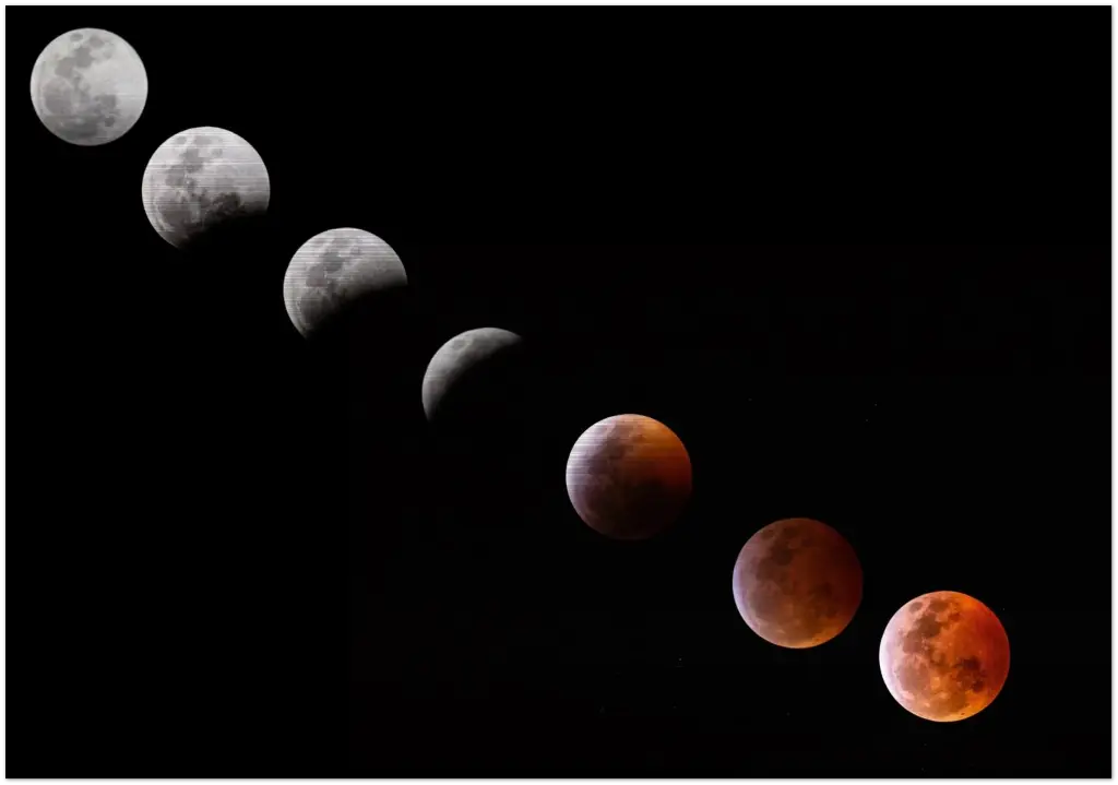 Moon Phases Aluminum 