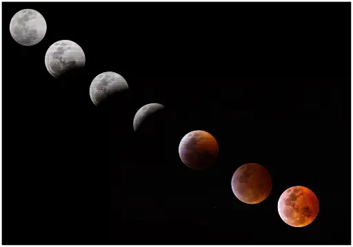 Moon Phases Aluminum 